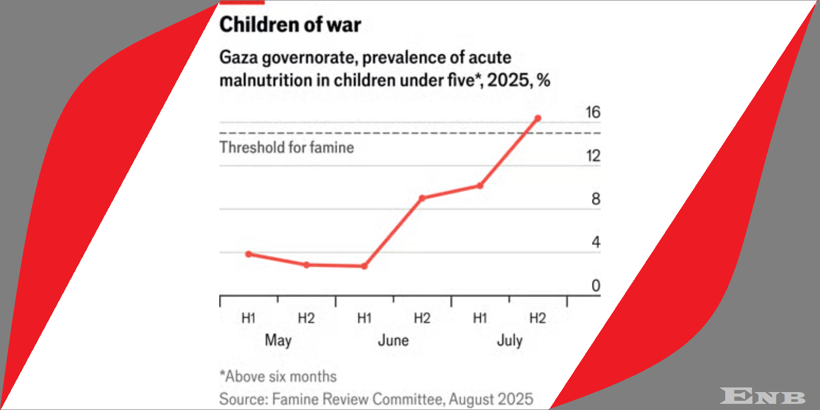 Tech Innovations Reshaping the Retail Landscape: AI Payments