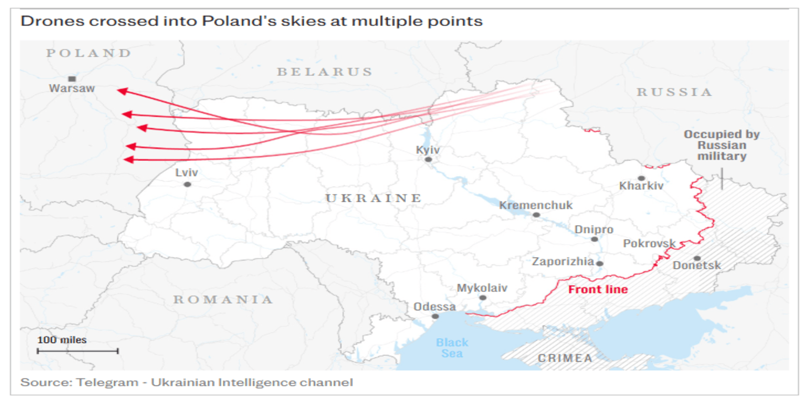 Tech Innovations Reshaping the Retail Landscape: AI Payments