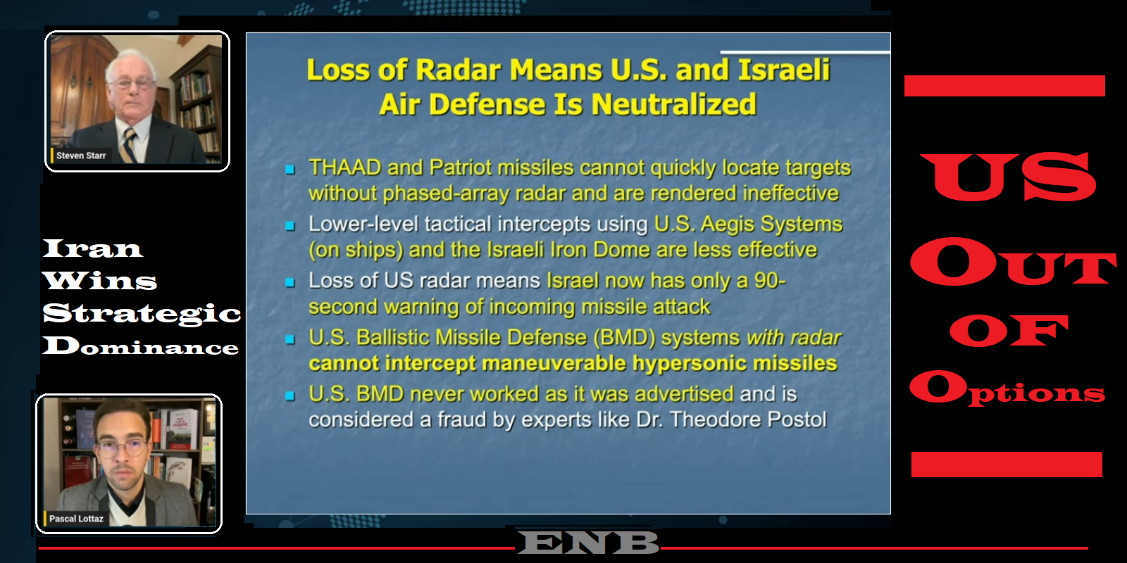 Iranian capacity and strategy as discernible after 2 weeks of warfare.
