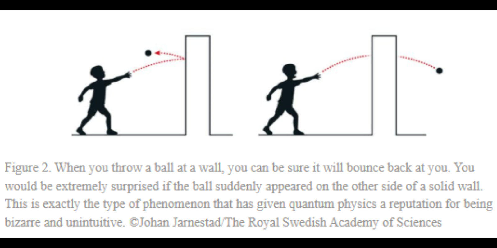 Tech Innovations Reshaping the Retail Landscape: AI Payments