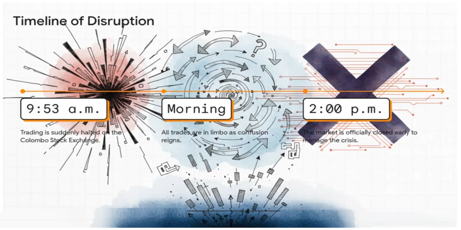 Tech Innovations Reshaping the Retail Landscape: AI Payments