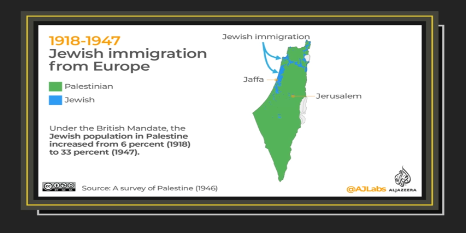 UAE plans compound for Palestinians in Israeli-held south Gaza