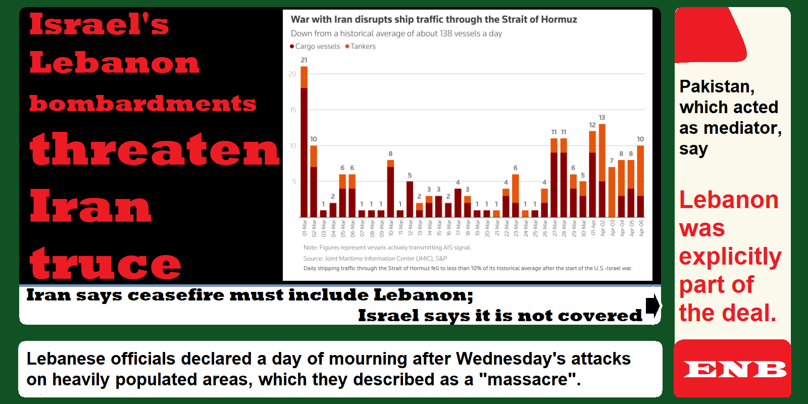 Israel seeks Lebanon talks