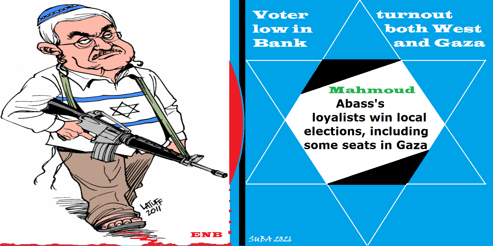 Western-backed PA won most races in Palestinian municipal elections