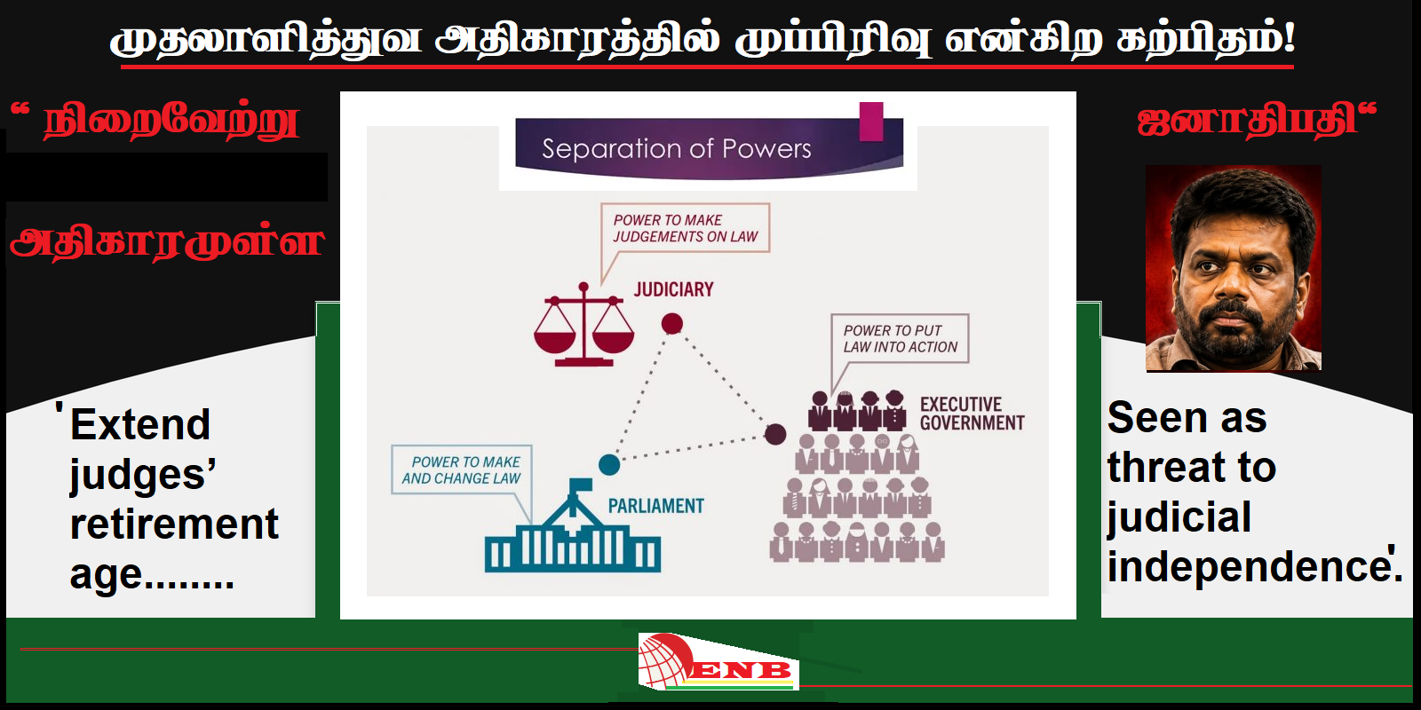 சென்ற வாரம் இலங்கை-சண்டே ரைம்ஸ்