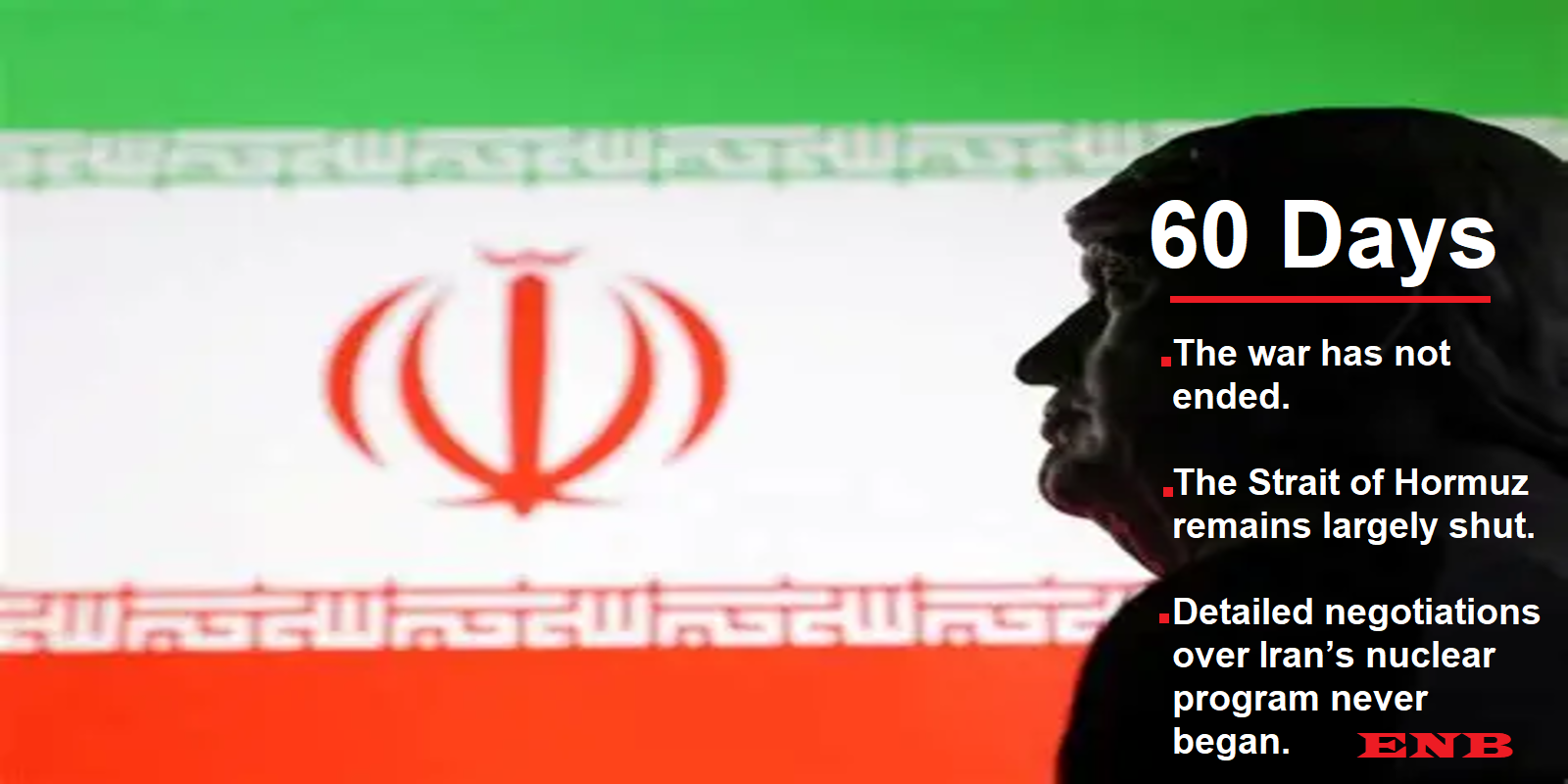 60 days after signing Iran deal