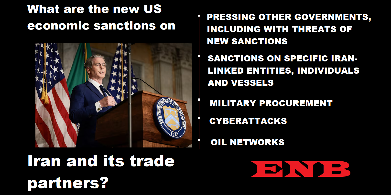 What are the new US economic sanctions