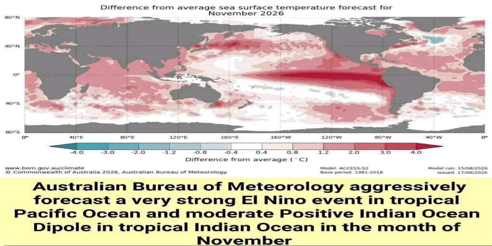 El Nino - Sri Lanka Must Prepare Before The Next Climate Crisis Arrives