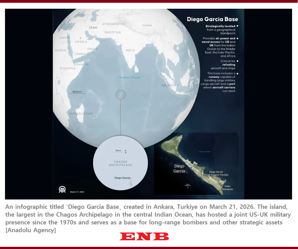 ADB President begins three-day Sri Lanka visit with focus on recovery and resilience